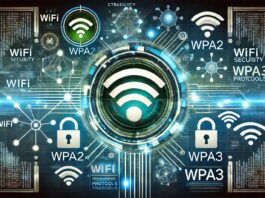 wifi-statndards