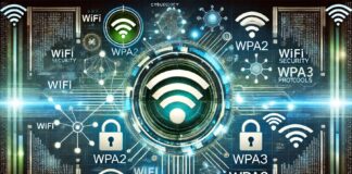 Wi-Fi Standards and Protocols wifi-statndards